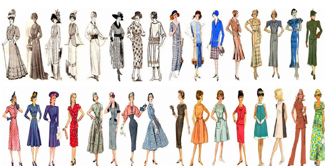 A REVOLUÇÃO INDUSTRIAL E O VESTUÁRIO