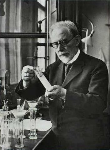 Se crea el concepto de Ph