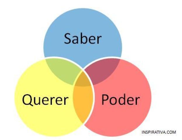 Mejoramiento de la calidad por Joseph Juran