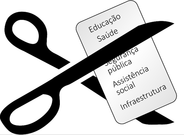 Teto de gastos e incertezas