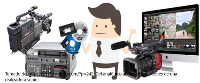 RECURSOS ANALÓGICOS Y DIGITALES