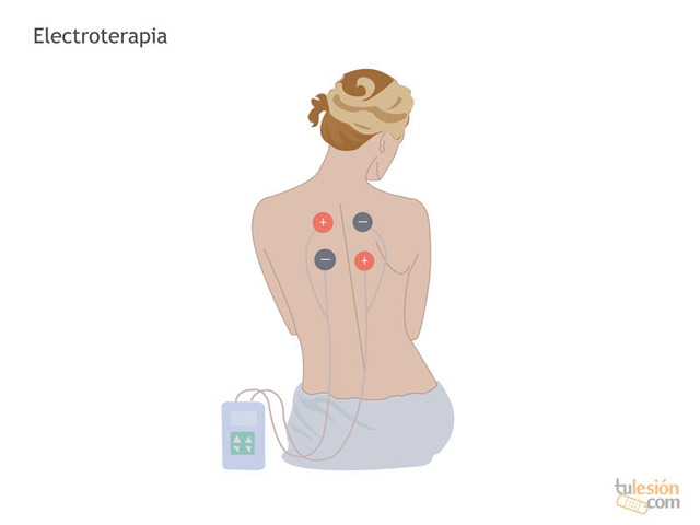 Electroterapia
