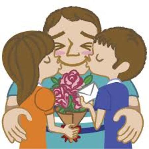 Simetría de las relaciones Padres-Hijos