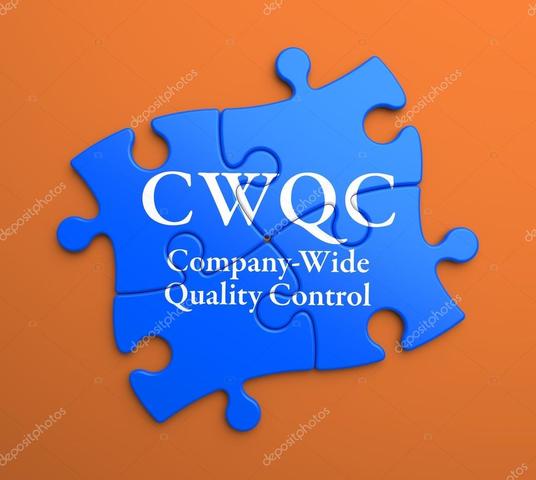 Control de calidad en el conjunto de la empresa japonesa