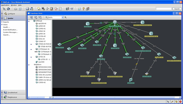 FUNDACIÓN DE CISCO NETWORK