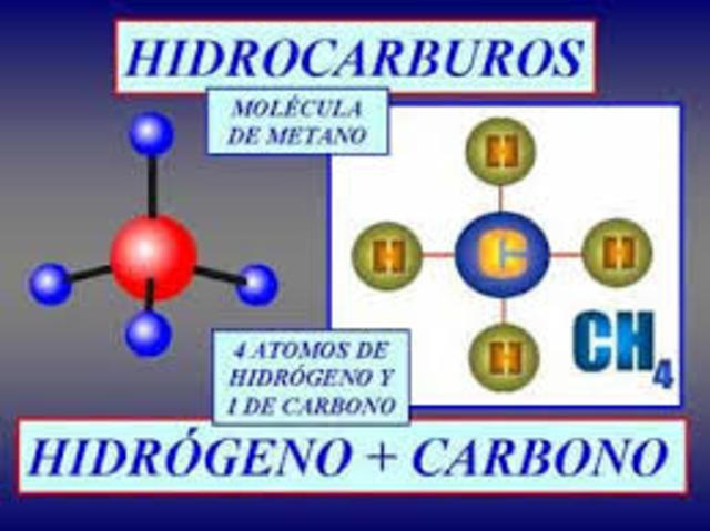 Surgen los hirocarburos