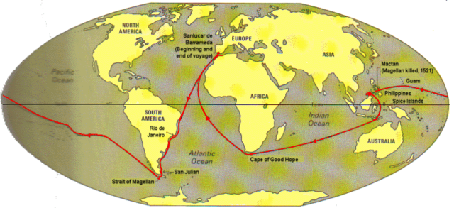 Magellan's Circumnavigation