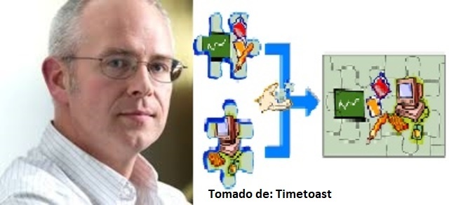 “Objeto de Aprendizaje”