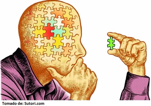 “Objeto de Conocimiento”