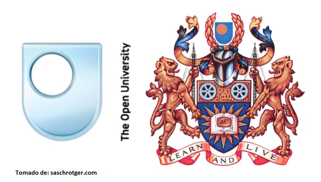 Objetos de Aprendizaje