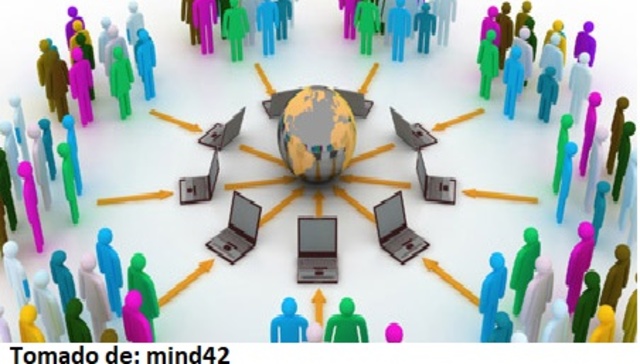 Recursos Educativos Digitales