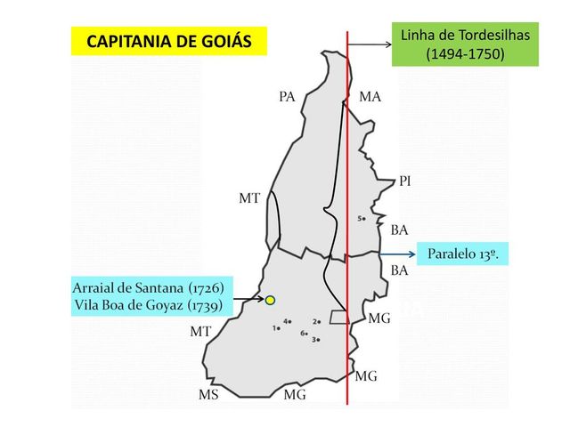 Separação da capitania de Goiás e capitania de São Paulo