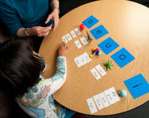 The Orton-Gillingham Approach