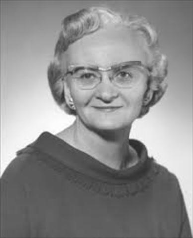 Certain Language Skills in Children