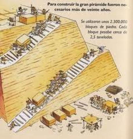 Civilización egipcia