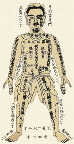 Fisioterapia en China