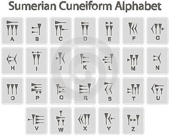 Los Signos Cuneiformes