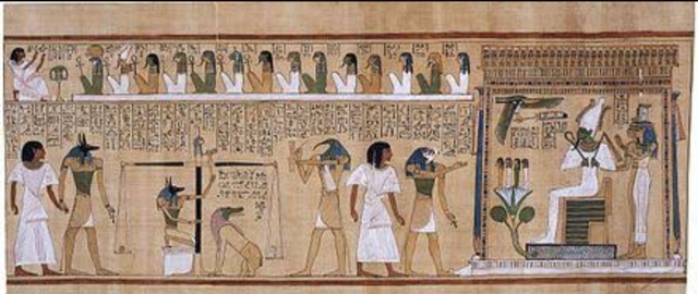 El libro de los muertos