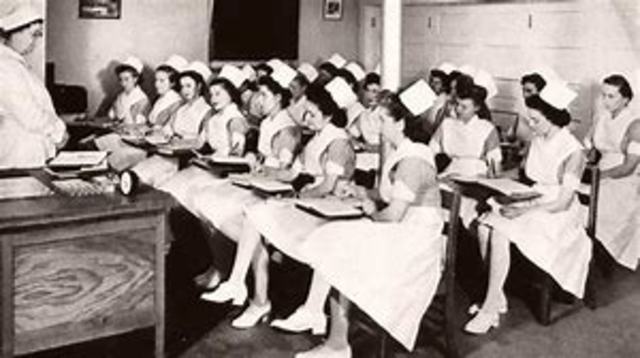 Changes In Eduacation