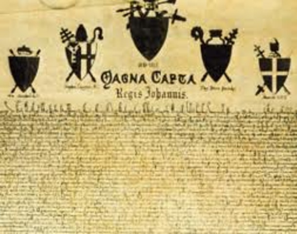 Carta Magna