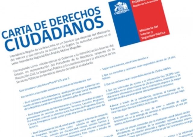 La Carta de Derechos