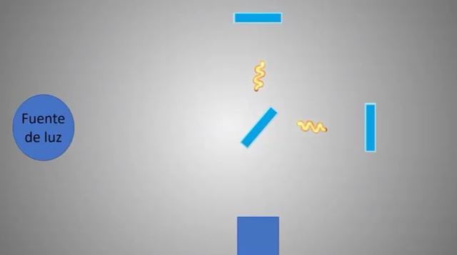 Espejo Giratorio de Foucault 1