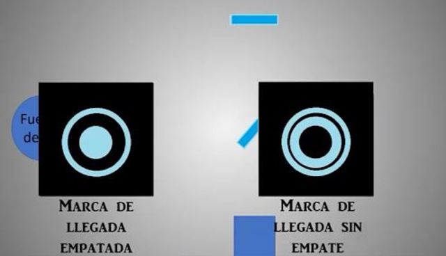 Espejo Giratorio de Foucault 2