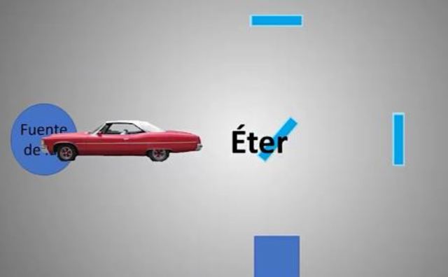 Espejo Giratorio de Foucault 3