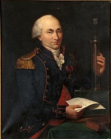 1736 Charles Augustin Coulomb