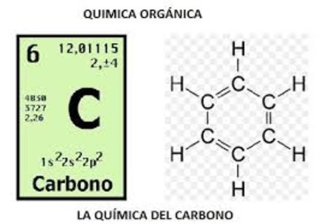Quimica organica