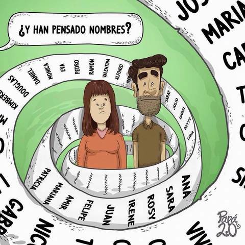 como nació mi nombre