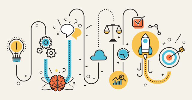 Cuáles son las fuentes de las ideas?