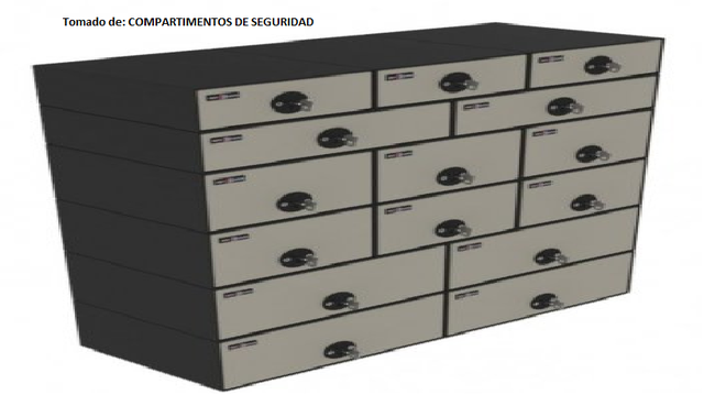 «Objetos de conocimiento»,