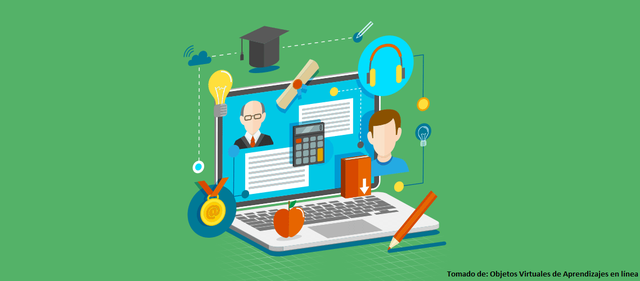 «Objetos de contenido compartibles»