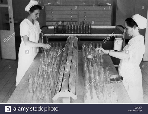 Developments in the 1930s