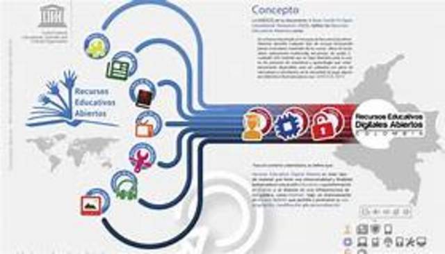 2012 MINISTERIO DE EDUCACIÓN DE COLOMBIA