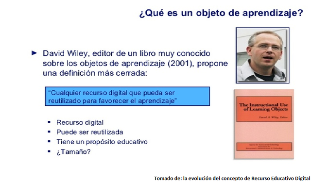 Clasificación de los Recursos Educativos Digitales
