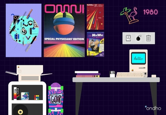 1980 Recursos audiovisuales interactivos