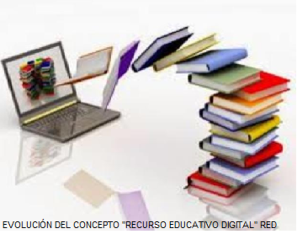 Inicio del concepto Recursos Educativos Digitales