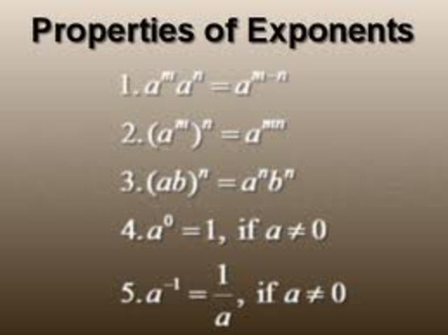 Properties of Exponents