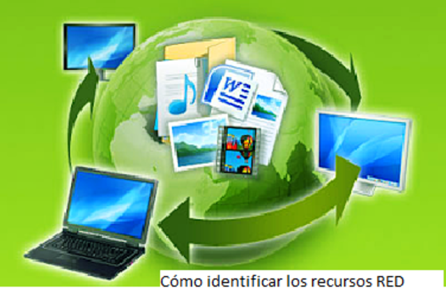 Denominación de RED.