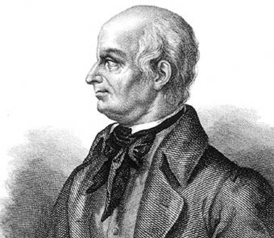 Lazzaro Spallanzani (1729-1799)