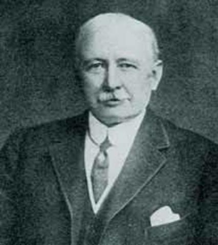 Corrección Estética del Contorno Facial