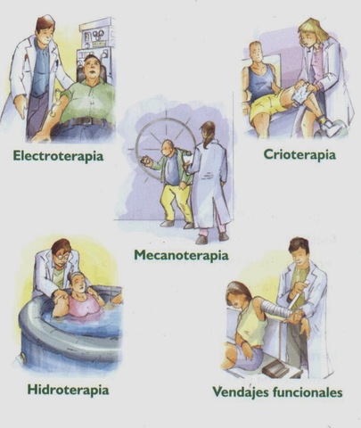 La fisioterapia en el siglo XX nacimiento de la profesión