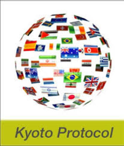 Kyoto Protocol