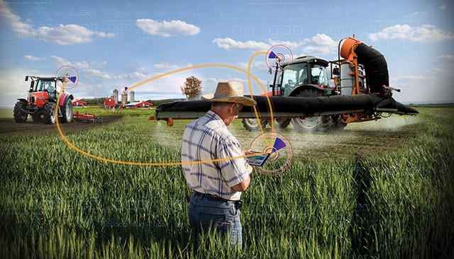 Green Revolution-intensive technological agriculture