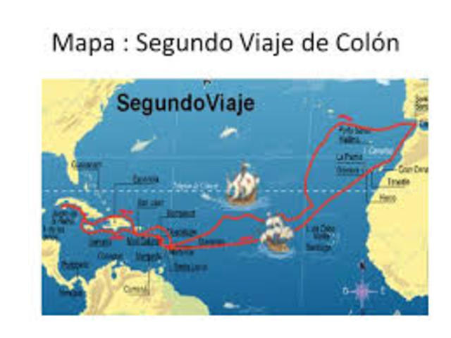 "Segunda expedición de Cristobal Colón".