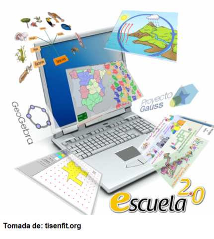 Materiales digitales