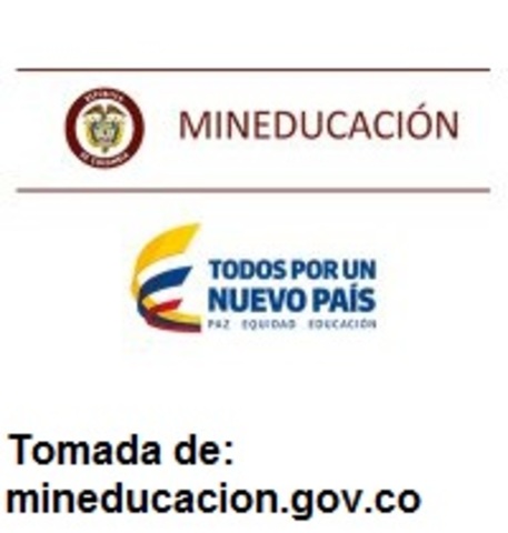 Recurso educativo digital según MINISTERIO DE EDUCACIÓN NACIONAL(MEN)