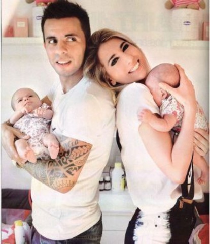 Proyección Familiar